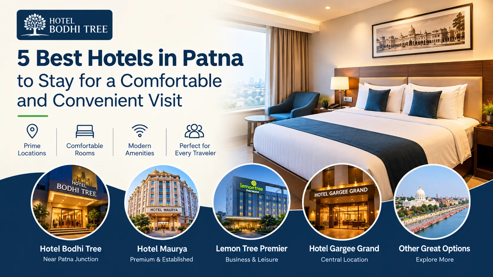 5 Best Hotels in Patna to Stay | Hotel Bodhi Tree